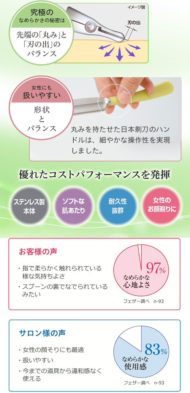 プロフェッショナルシリーズ | 理美容業務用製品 | 日本が誇る