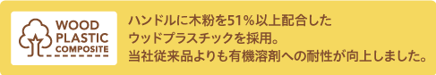 ウッドプラスチック